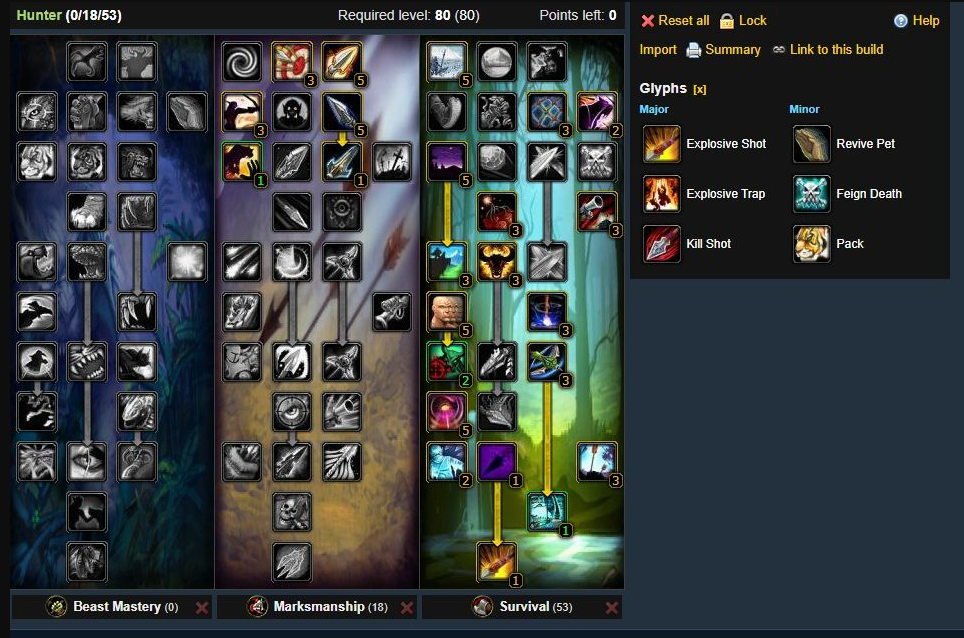 Wotlk Hunter Guide Leveling Up And Talent Builds Mmopixel
