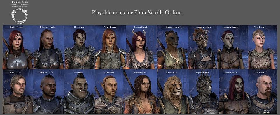 Elder Scrolls Online Character Races