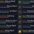 New World Jewelcrafting Levelling Guide