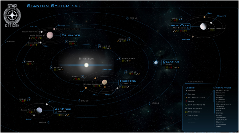 Star Citizen Map Guide - MMOPIXEL