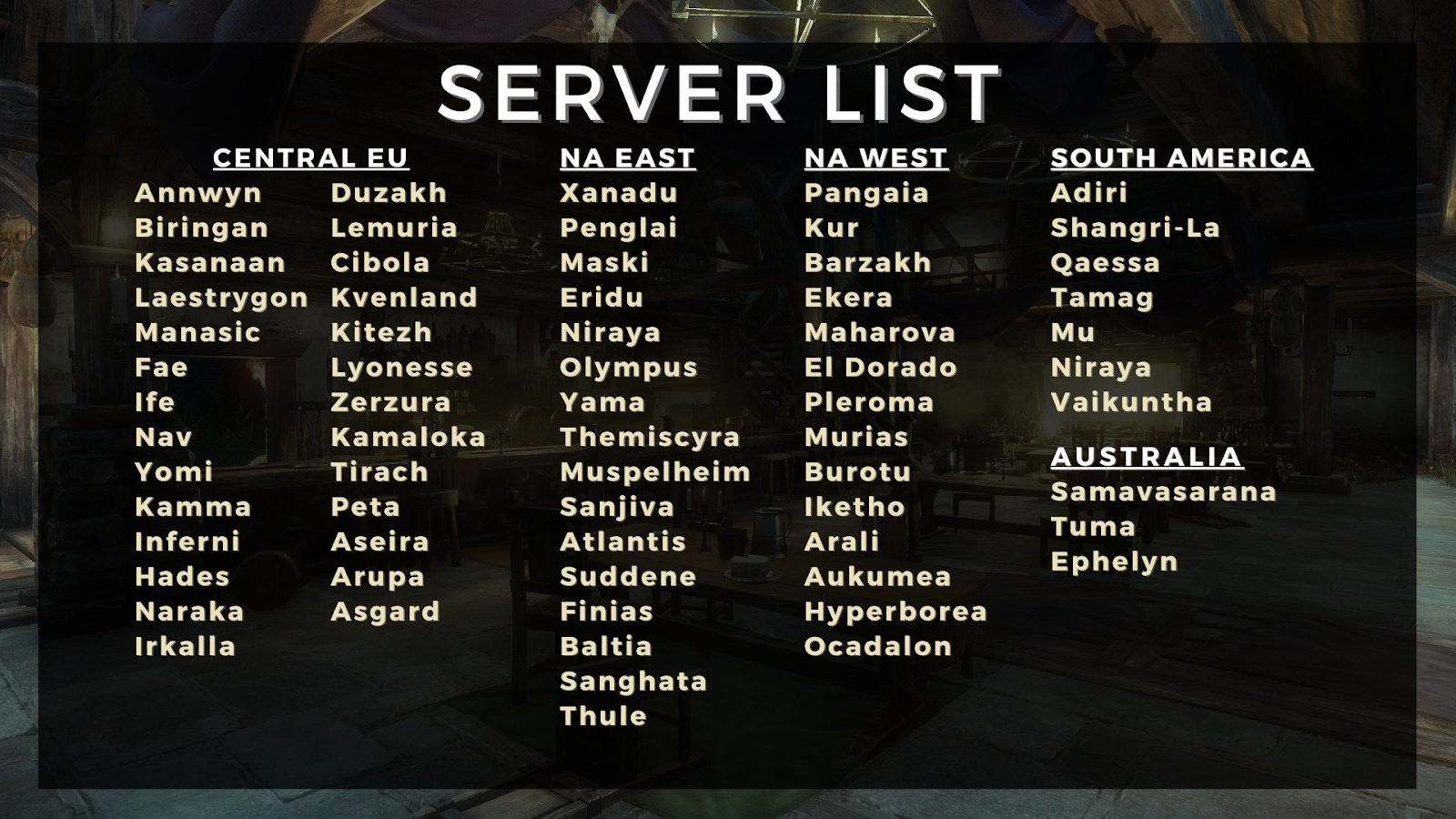 New World servers list