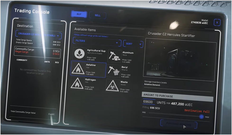 star citizen 3.0 commodities chart