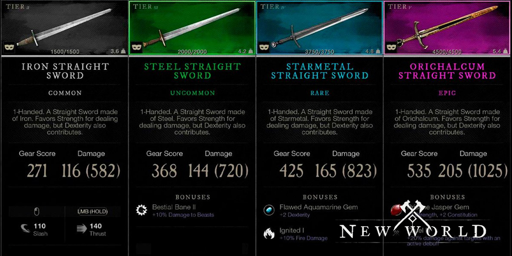 New World Armor Perks - Enhance Your Stats, Pioneer!