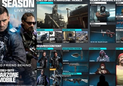 What's New in Warzone Mobile Season 3: News Playlsts, Guns, Battle Pass, Bundles, and More