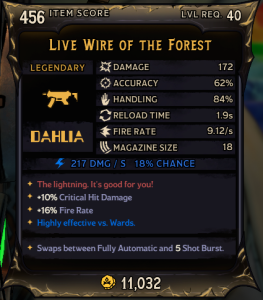 Live Wire of The Forest (456)