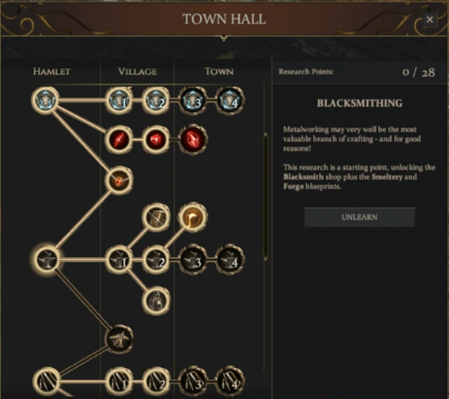 Fractured Online Town Hall