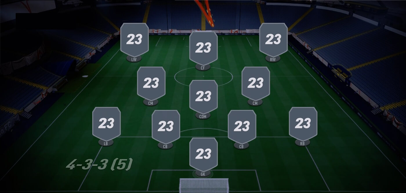 FIFA 23 4-3-3(4) Formation