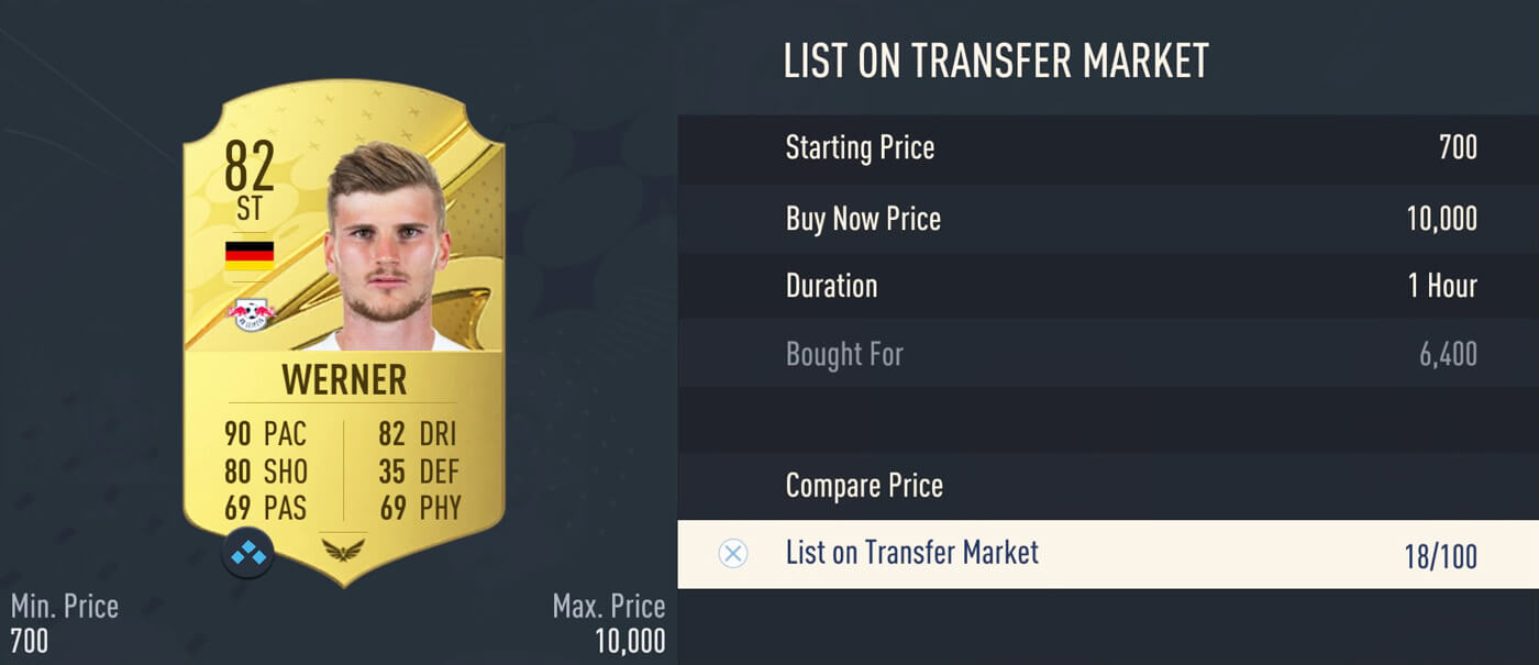 FIFA 24 Transfer Market