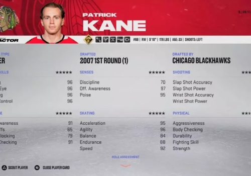 NHL 23 Best Players List