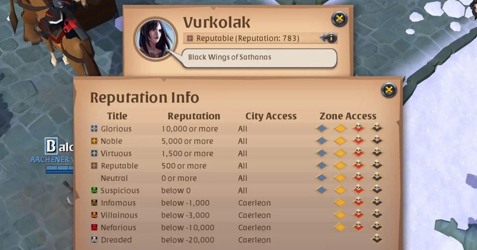 Albion Online Guide to Different Types of Zones and Flagging - MMOPIXEL