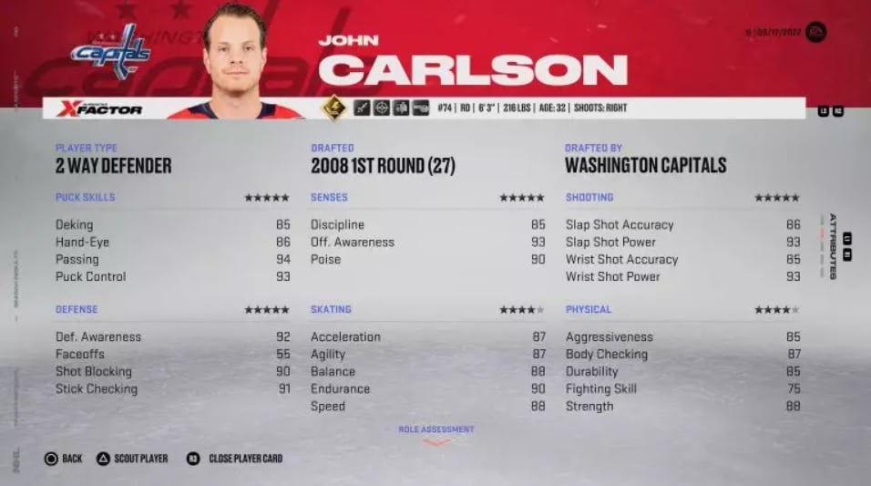 NHL 23 John Carlson