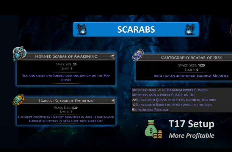 Utilizing Scarabs for Maximum Profit in PoE Harvesting Crop Rotation Strategy