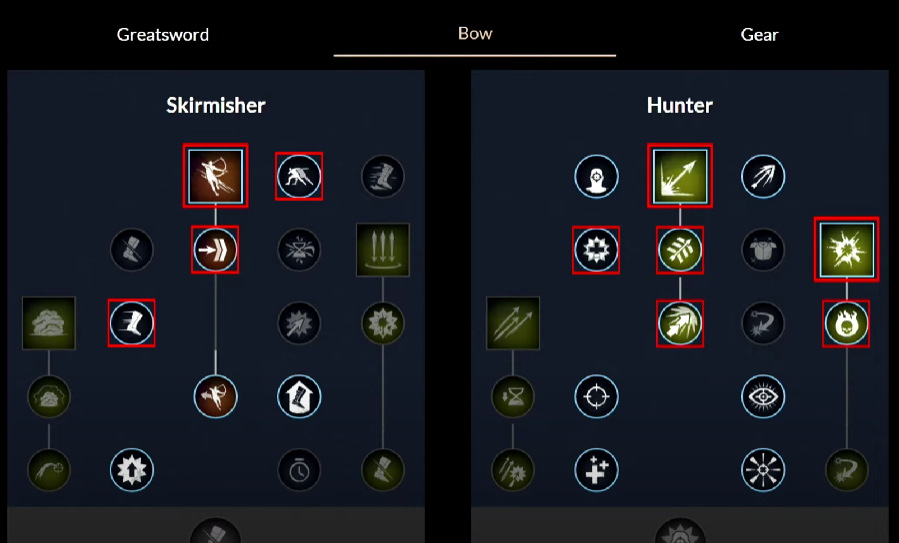 New World Season 4 Best Build - Greatsword and Bow Build - Bow Weapon Masteries/Skills/Perks/Abilites