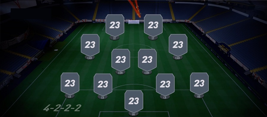 FIFA 23 4–2–2–2 formation
