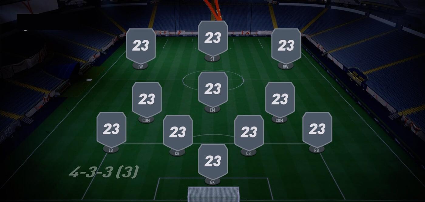 FIFA 23 4-3-3(3) Formation