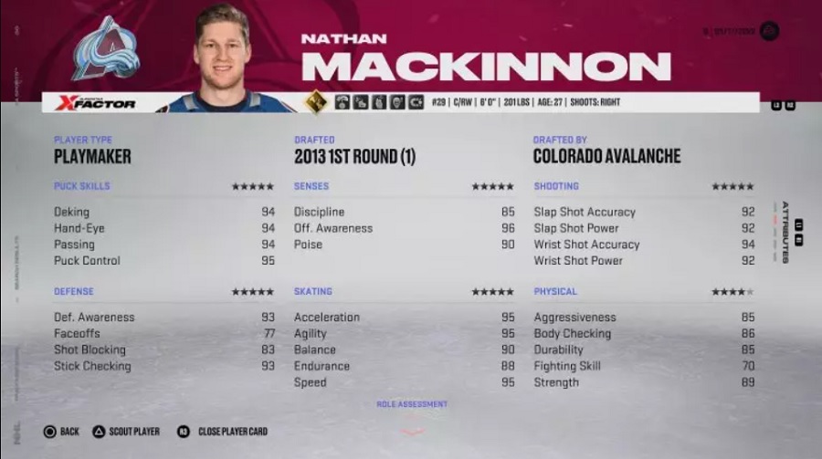 NHL 23 Nathan MacKinnon 