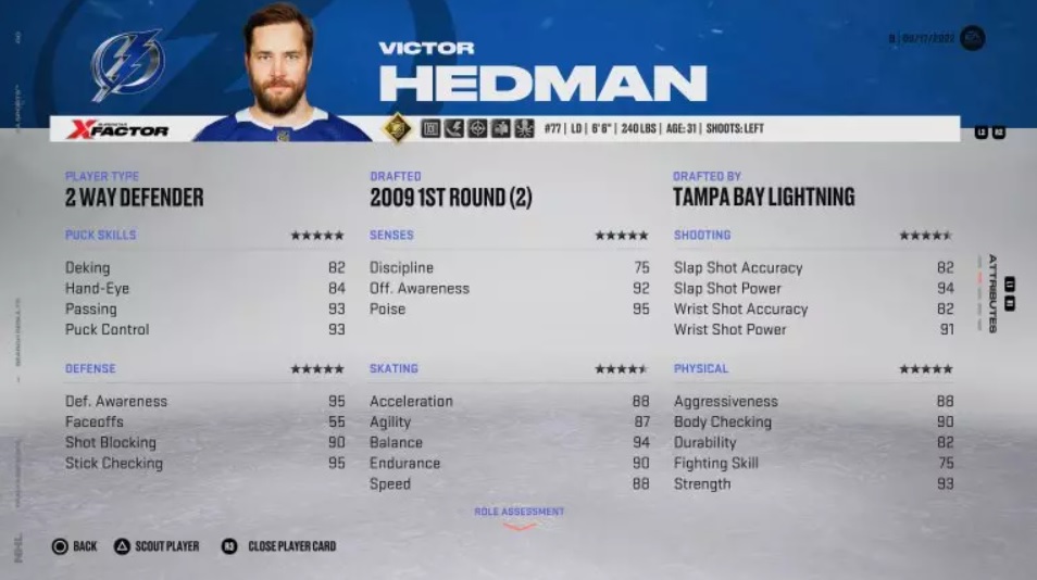 NHL 23 Victor Hedman