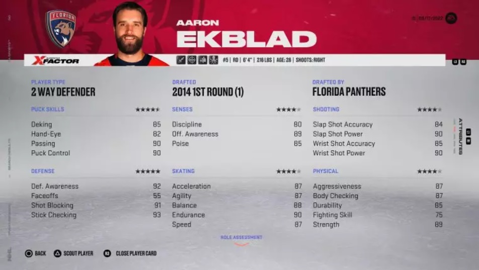 NHL 23 Aaron Ekblad