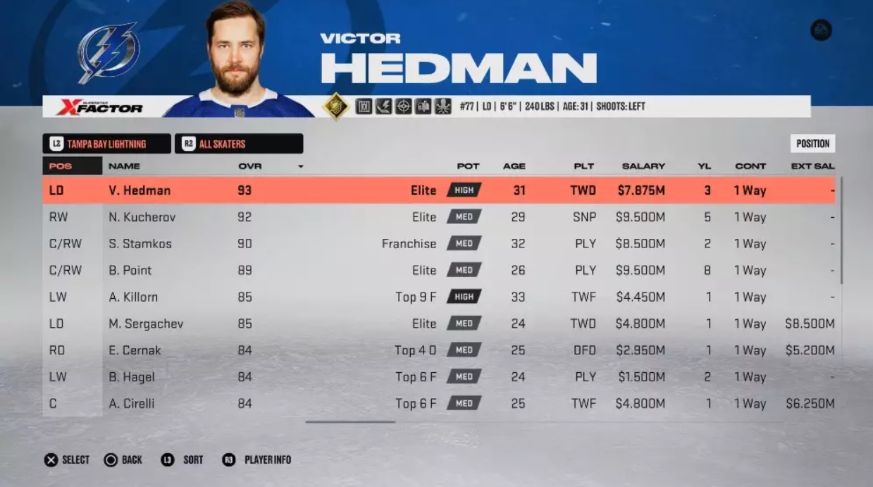 NHL 23 Victor Hedman