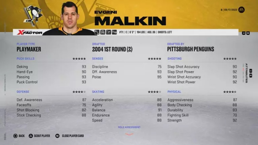 NHL 23 Evgeni Malkin