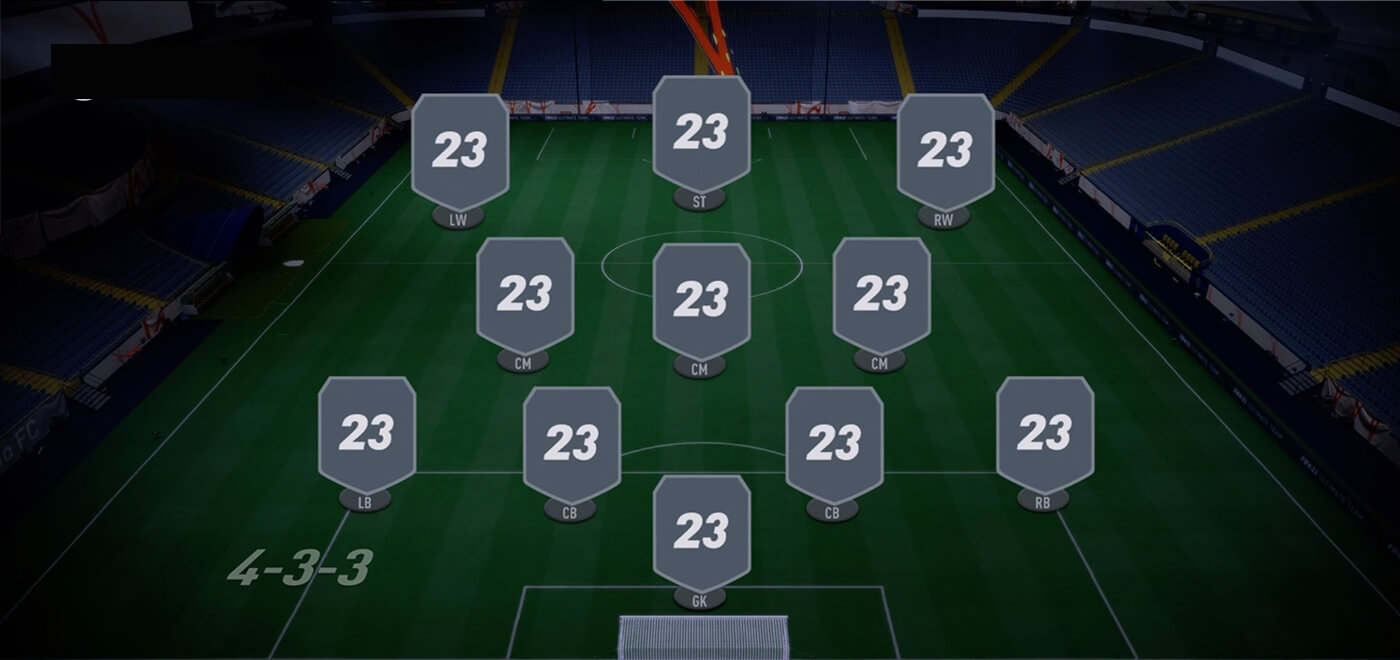 FIFA 23 4-3-3(2) Formation