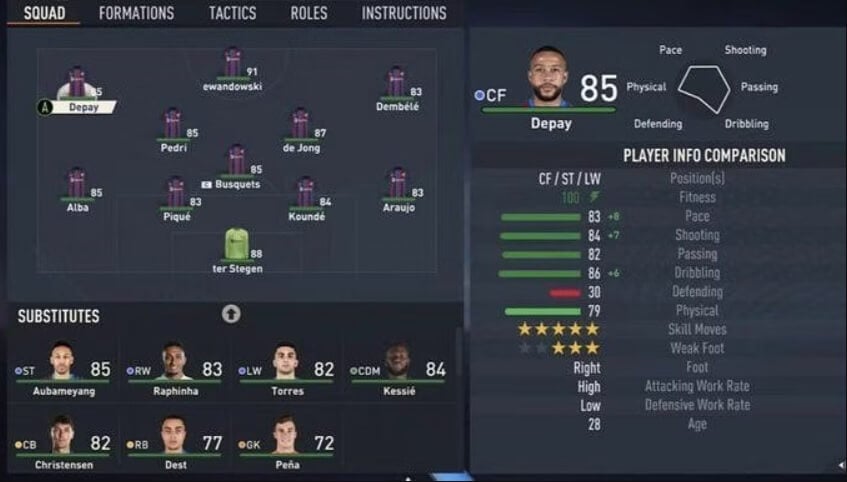 FIFA 23 Barcelona Lineup