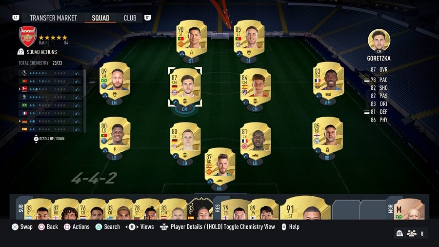 FIFA 23 FUT Best Team Formation