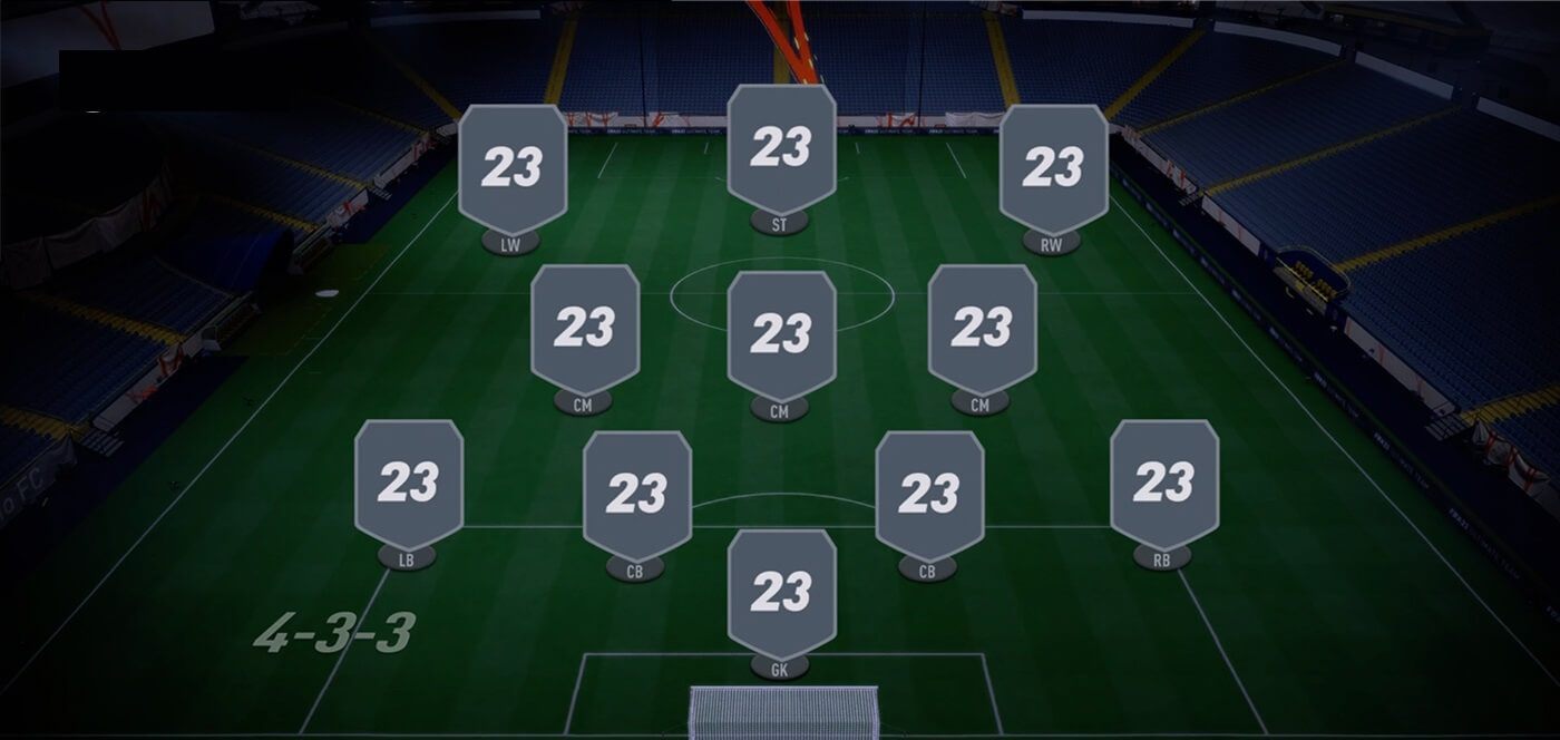 FIFA 23 formation for Manchester United