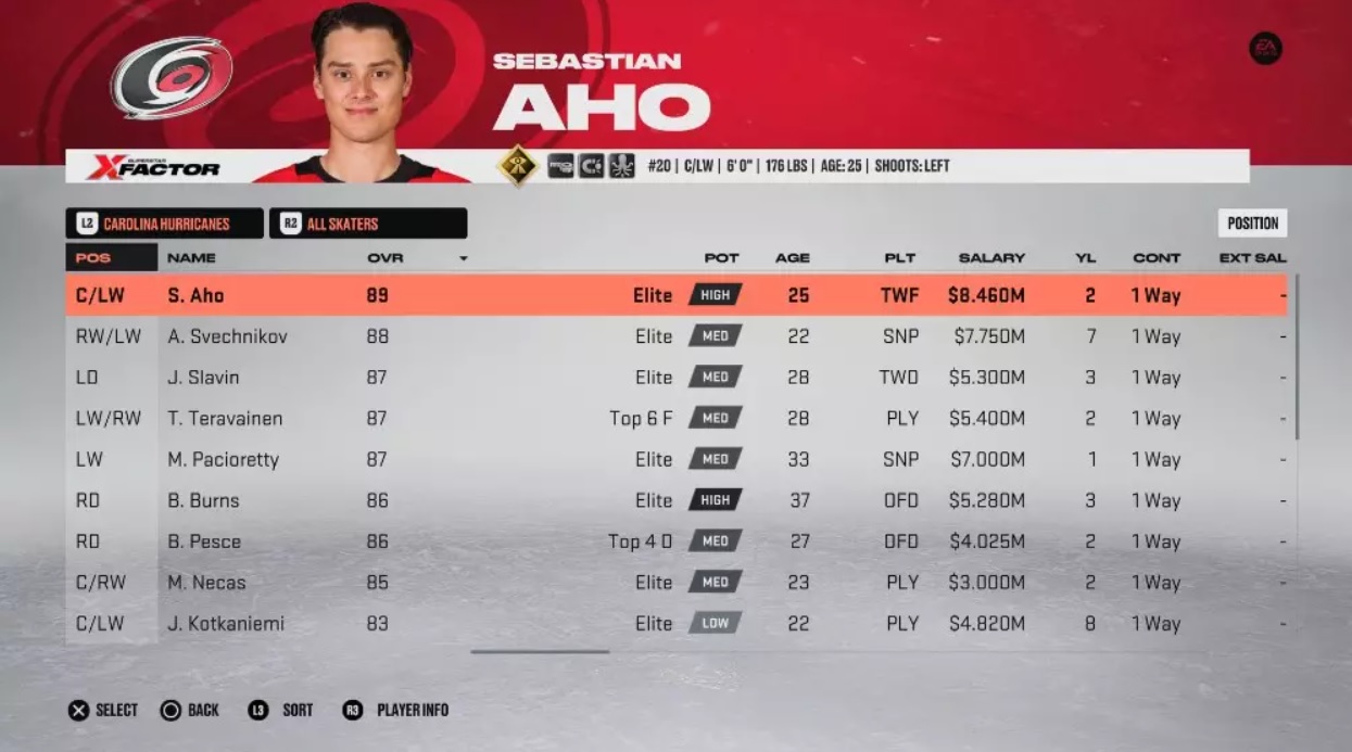 NHL 23 Sebastian Aho