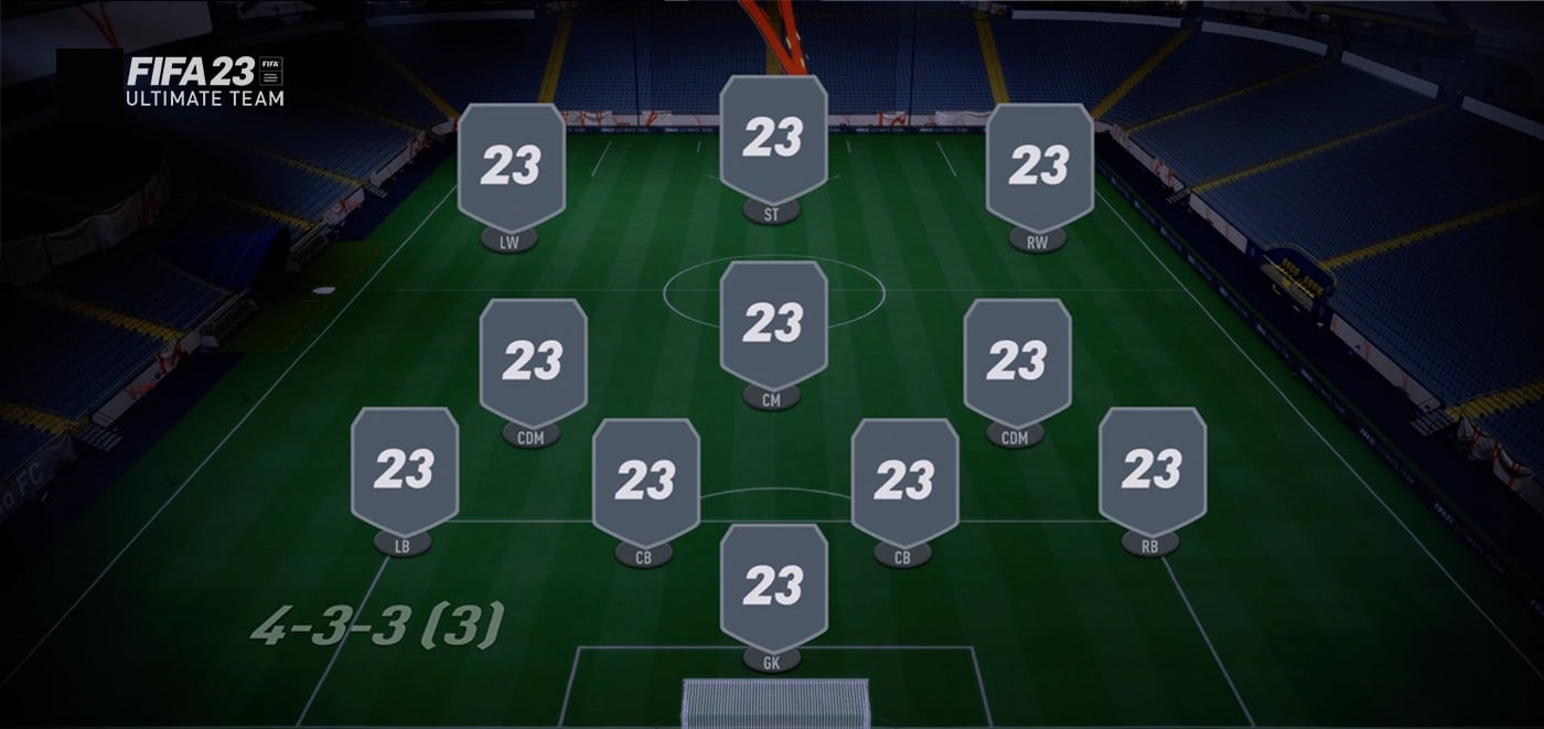 FIFA 23 4-3-3(3) Formation