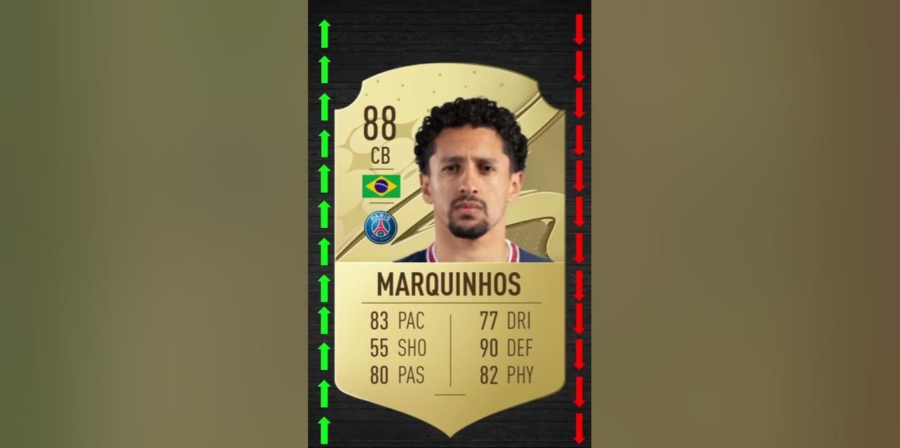 FIFA 23 Marquinhos