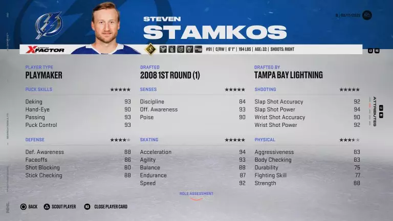 NHL 23 Steven Stamkos