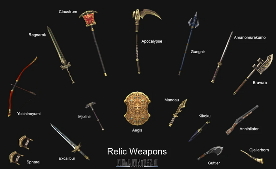 FFXIV Relic Weapons