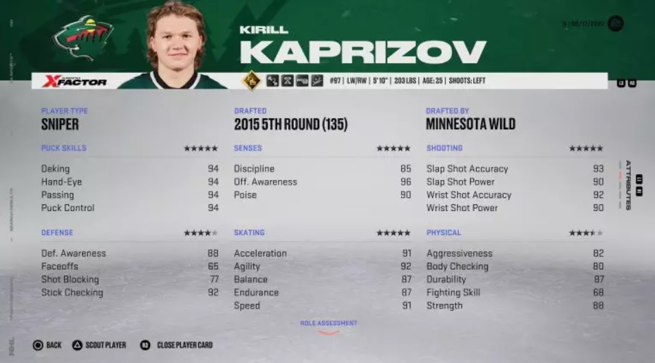 NHL 23 Kirill Kaprizov