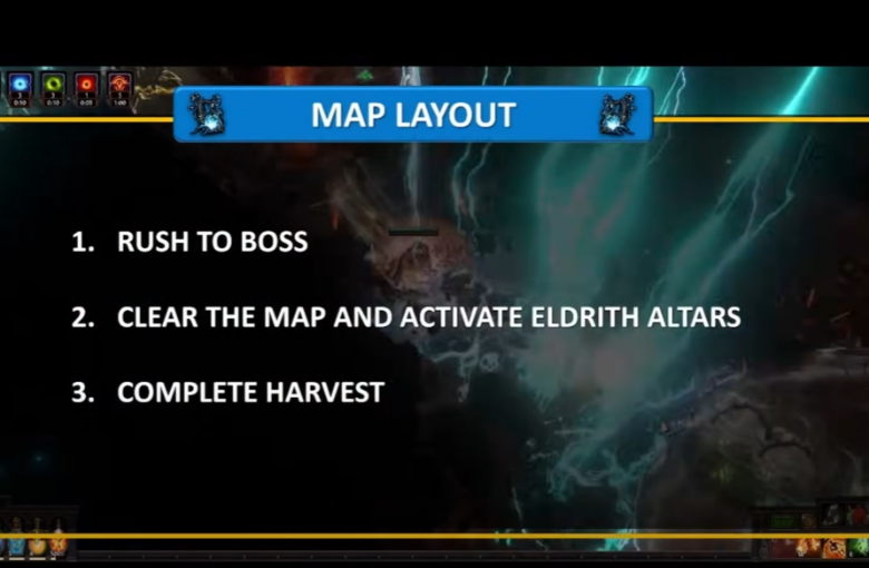 Map Layout for PoE Harvesting