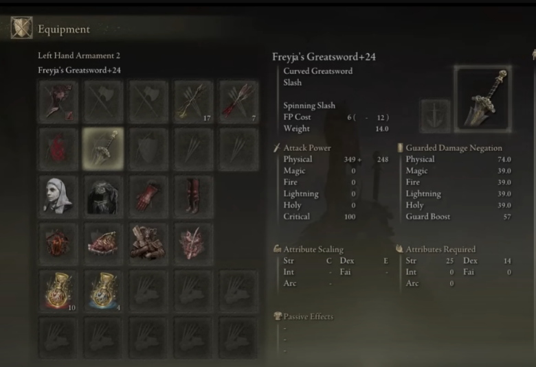 Blood Fiend's Arm Arcane Build - Equipment