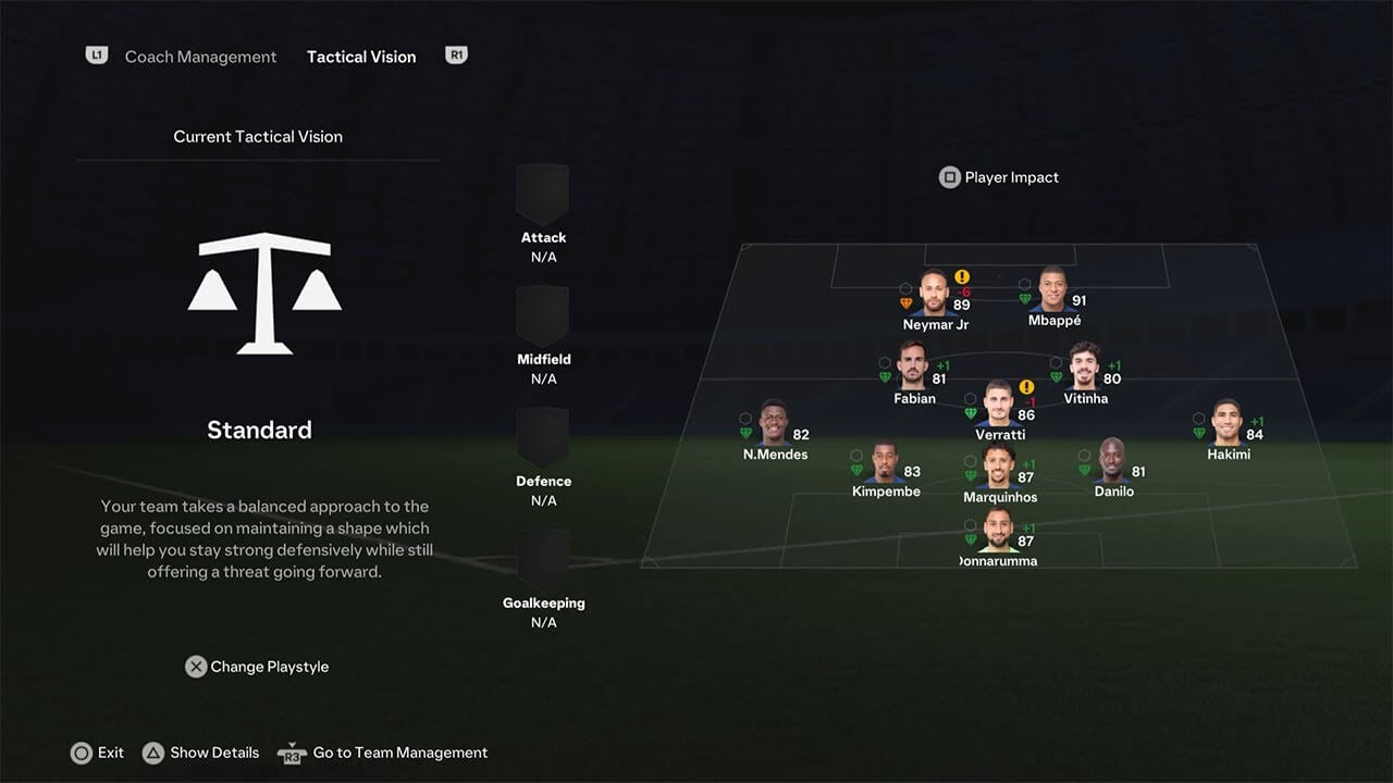 EA Sports FC24 Player Attributes
