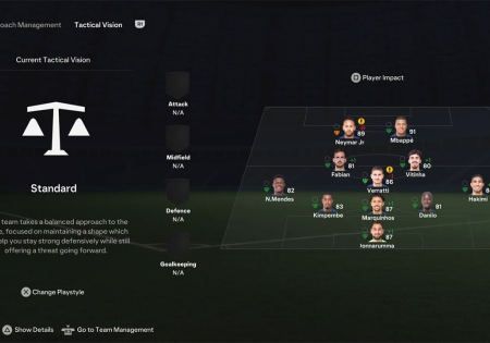 EA Sports FC 24 Player Ratings and Attributes Explained