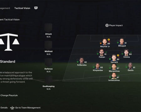 EA Sports FC 24 Player Ratings and Attributes Explained