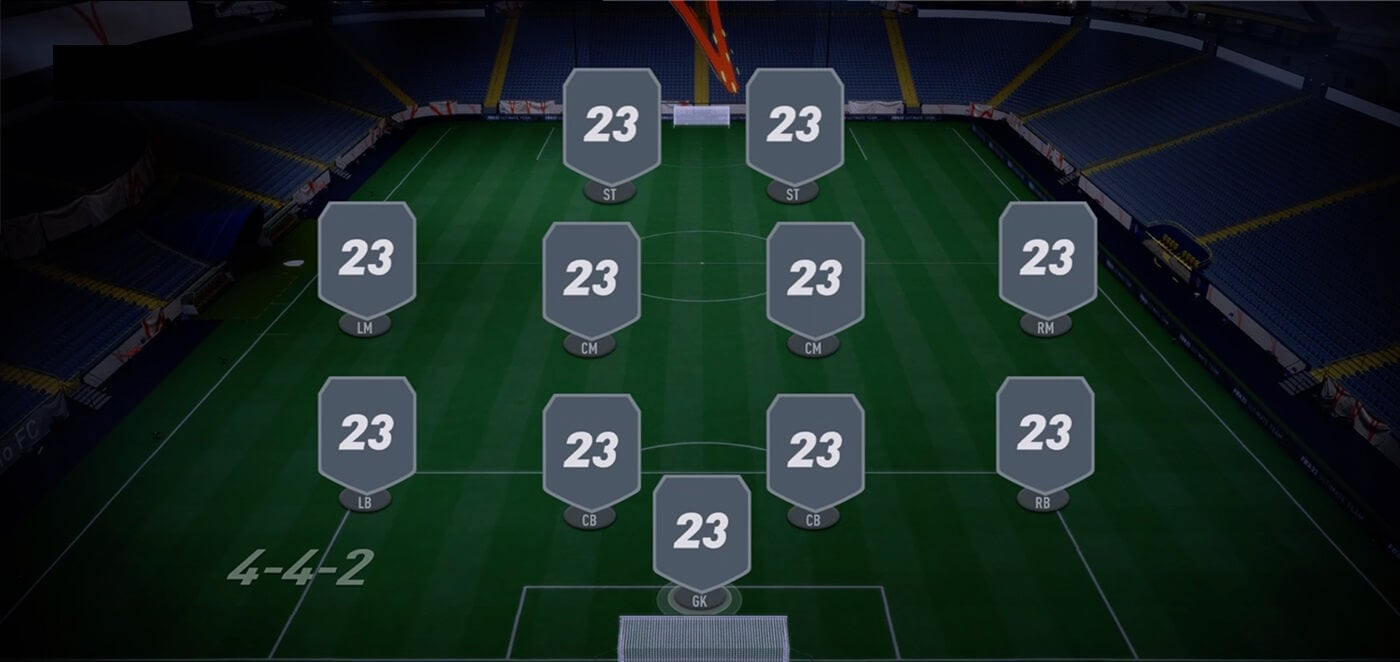 FIFA 23 4-4-2 Formation