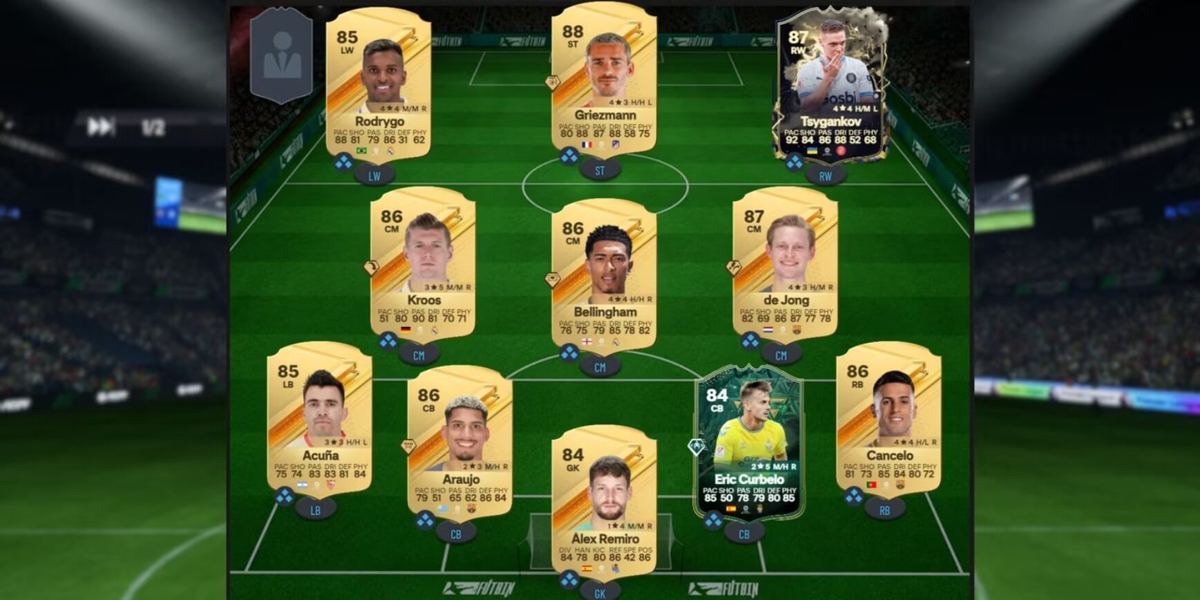 FC 24 Mid-Tier La Liga Squad