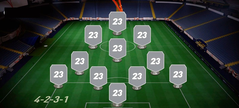 FIFA 23 4–2–3–1 formation