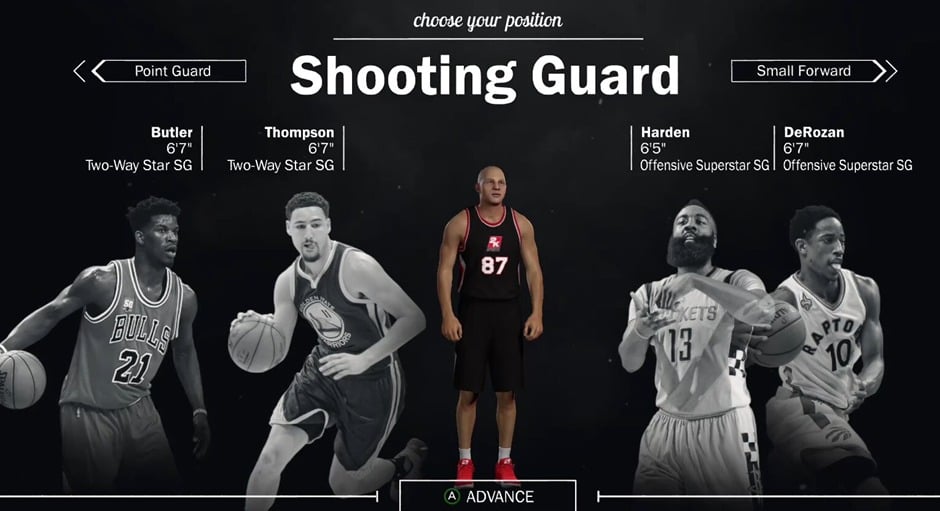NBA 2K23 Shooting Guard Archetypes 