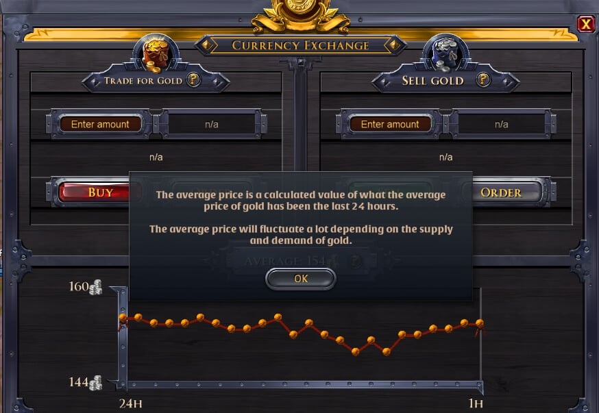 Albion Online Gold Market