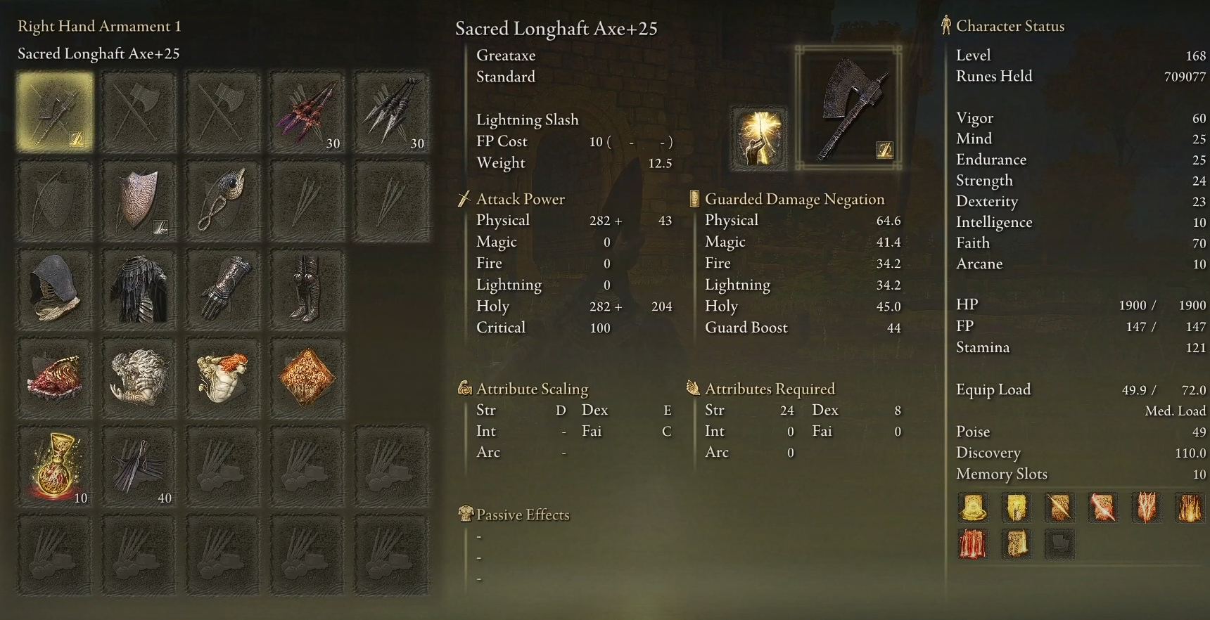 Equipment and Gear for Lightning God Zeus Build