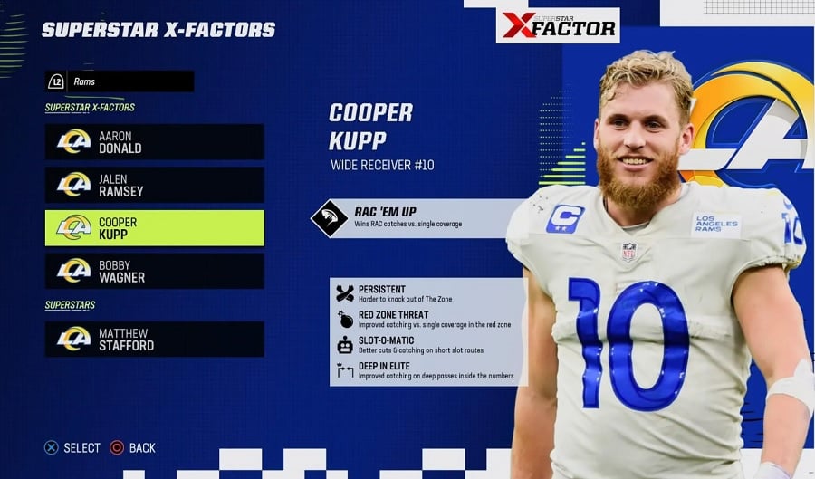 Madden NFL 23 Superstar X-Factor - Cooper Kupp