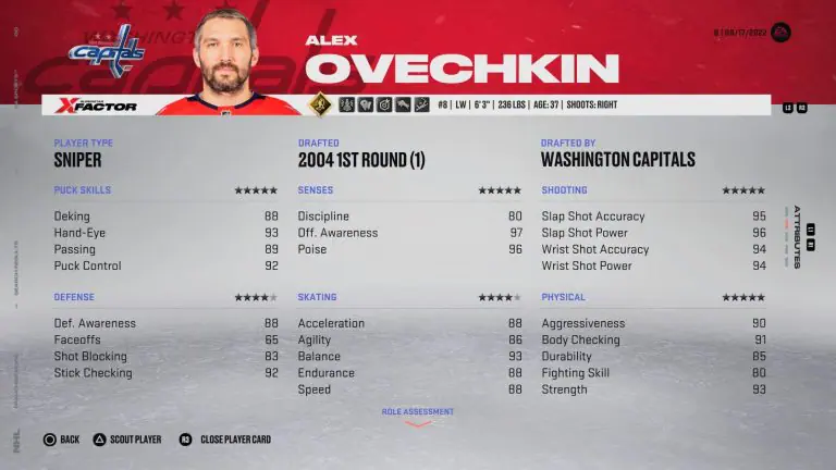 Alex Ovechkin-92 NHL 23