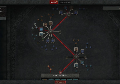 Diablo IV Skill Tree Analysis: Optimal Builds for Each Class