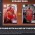 NBA 2K23 MyTeam Dynamic Duos: How to Pair Players for Added Bonuses