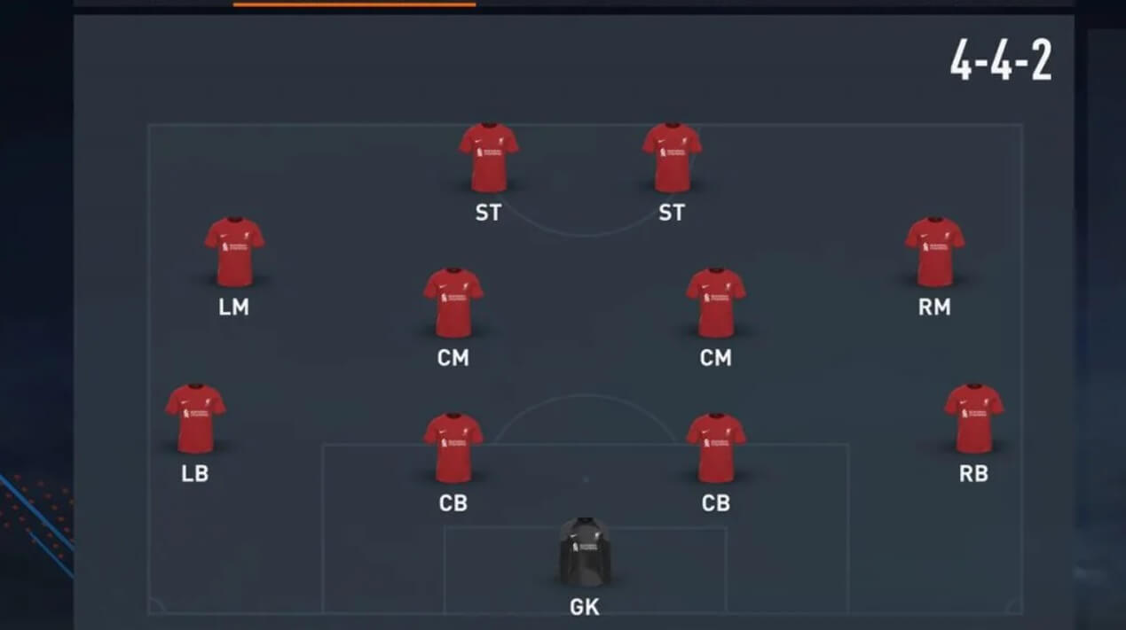 FIFA 23 4-1-2-1-2 Formation Guide - MMOPIXEL